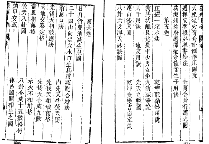 《五种秘窍全书》之罗经秘窍+甘时望着 (4).png